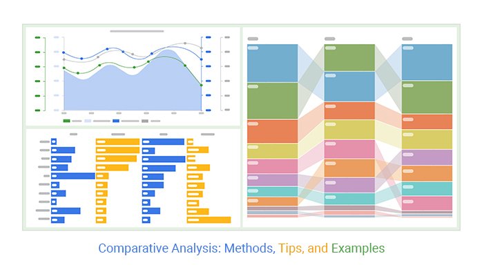 Comparative Analysis: Different Adaptations and Reinterpretations Exploring Creative Journeys